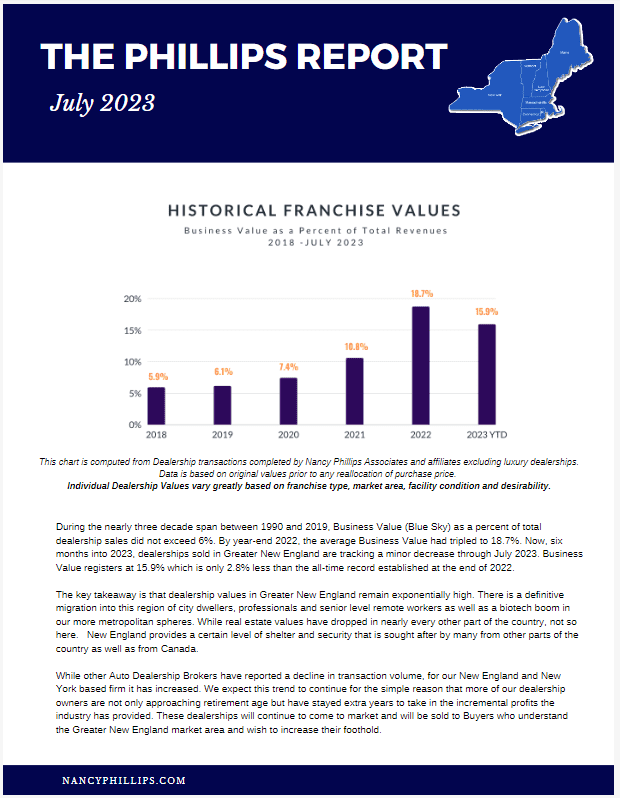 The Phillips Report - July 2023